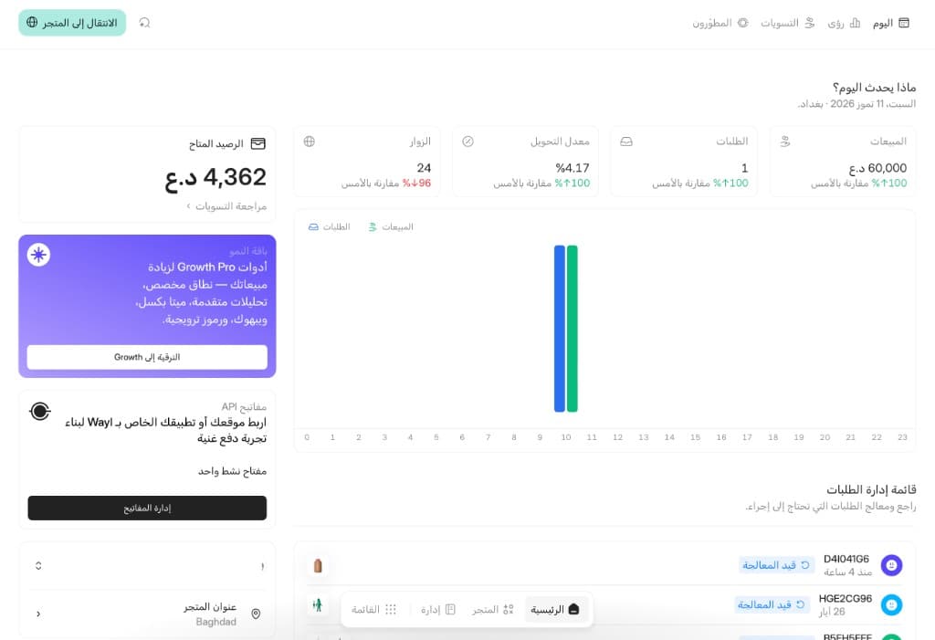 لوحة تحكم ويل الجديدة — بُنيت من الصفر لتناسبكم