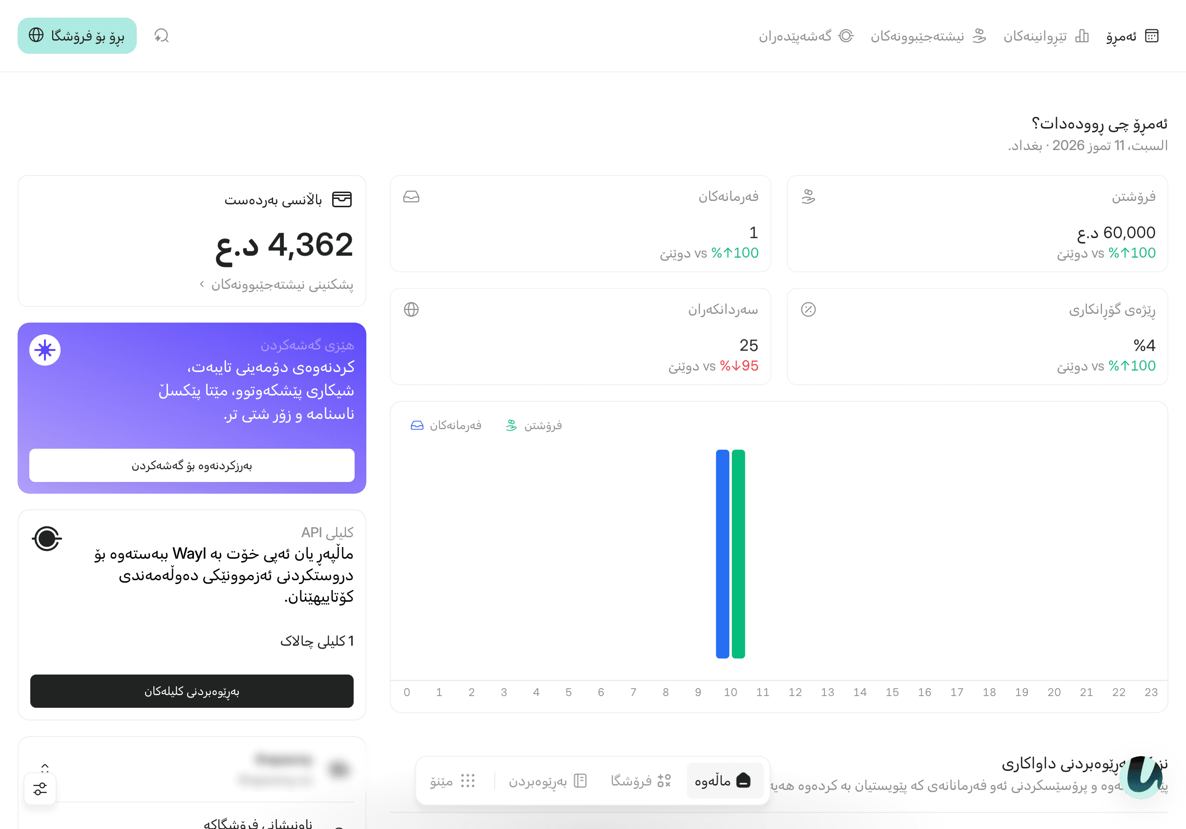 واجهة لوحة التحكم باللغة الكردية